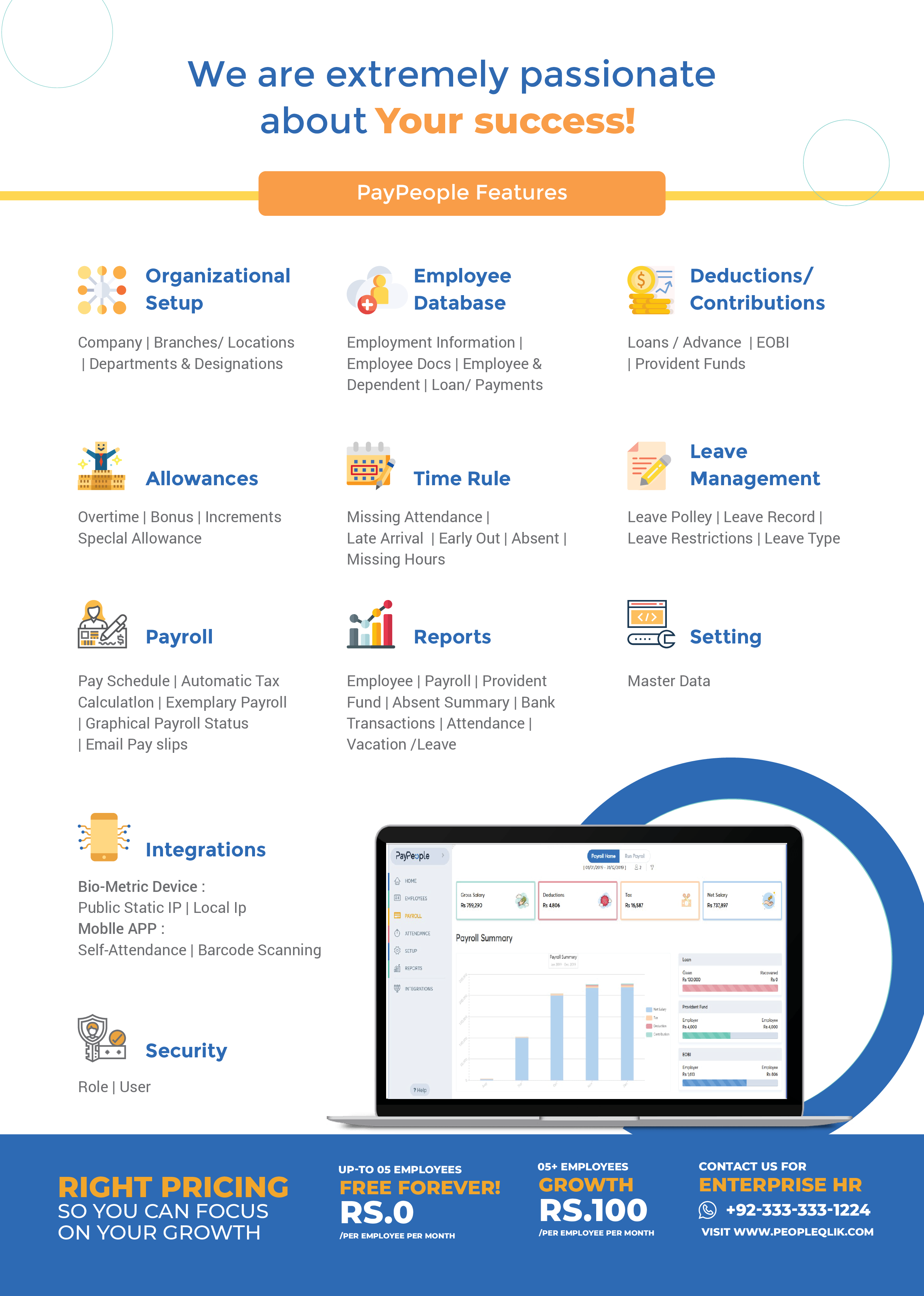 Top 4 Reasons that how Advanced is your HRMS in Islamabad Solution