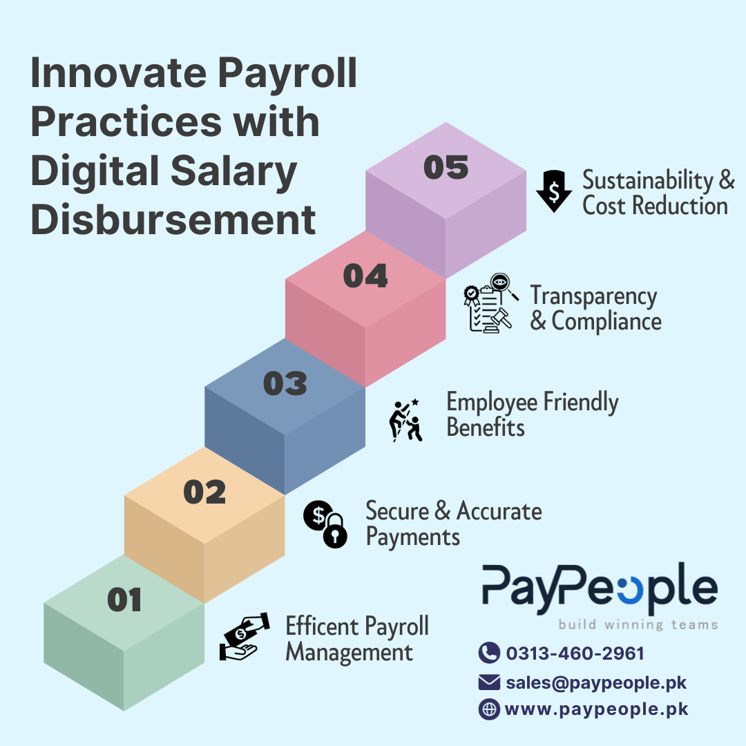 How Leave Management System track employee leave requests?